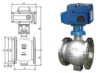 늄�(d��ng)ƫ�İ����y�Y(ji��)��(g��u)�D