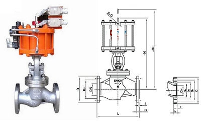 ���P䓚�ӽ�ֹ�y�Y(ji��)��(g��u)